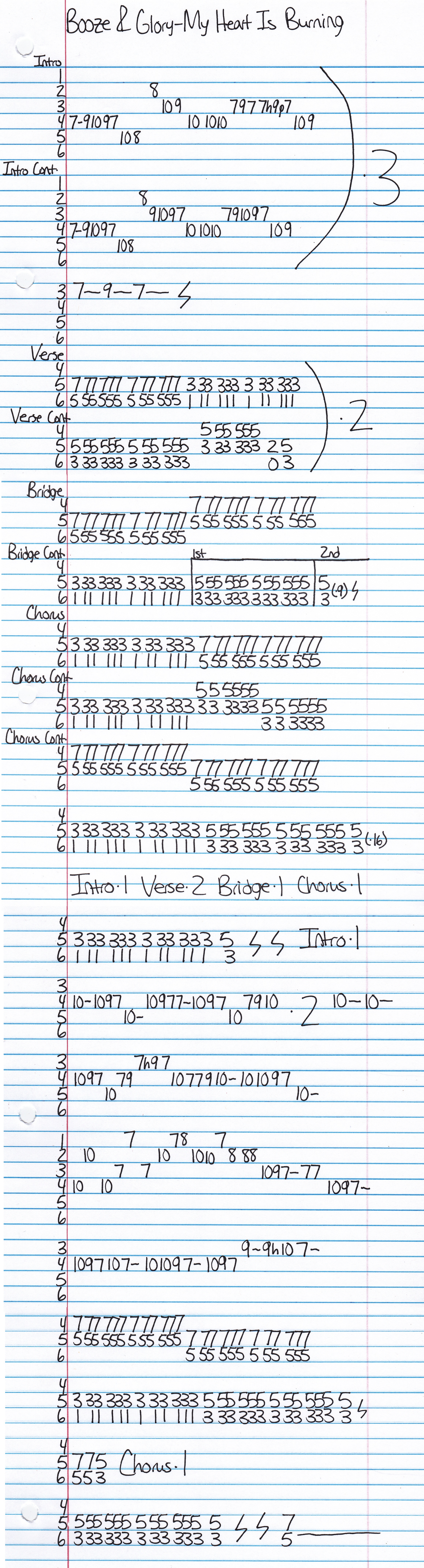 High quality guitar tab for My Heart Is Burning by Booze & Glory off of the album Hurricane. ***Complete and accurate guitar tab!***